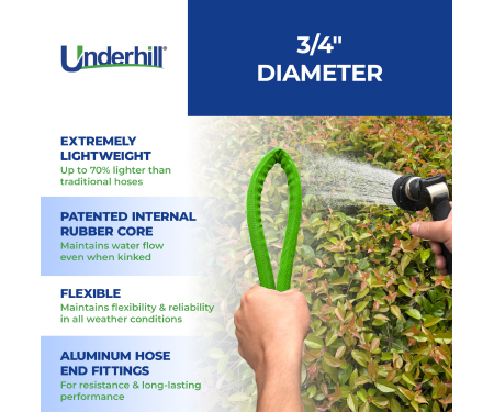 U01 H75100PROFLEX